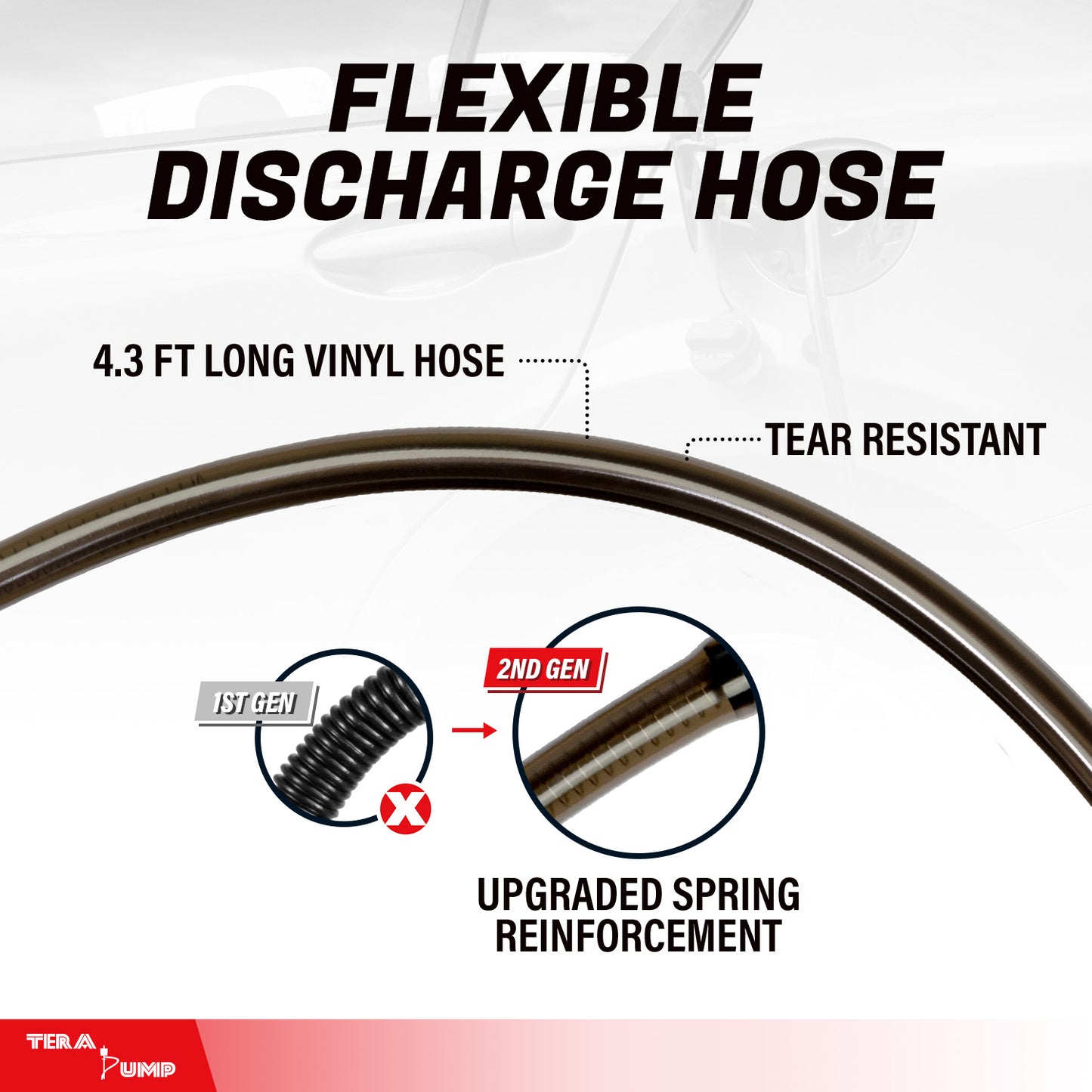 TRCDA | 2nd Gen Easy Handle Auto-Stop Battery Powered Fuel Transfer Pump