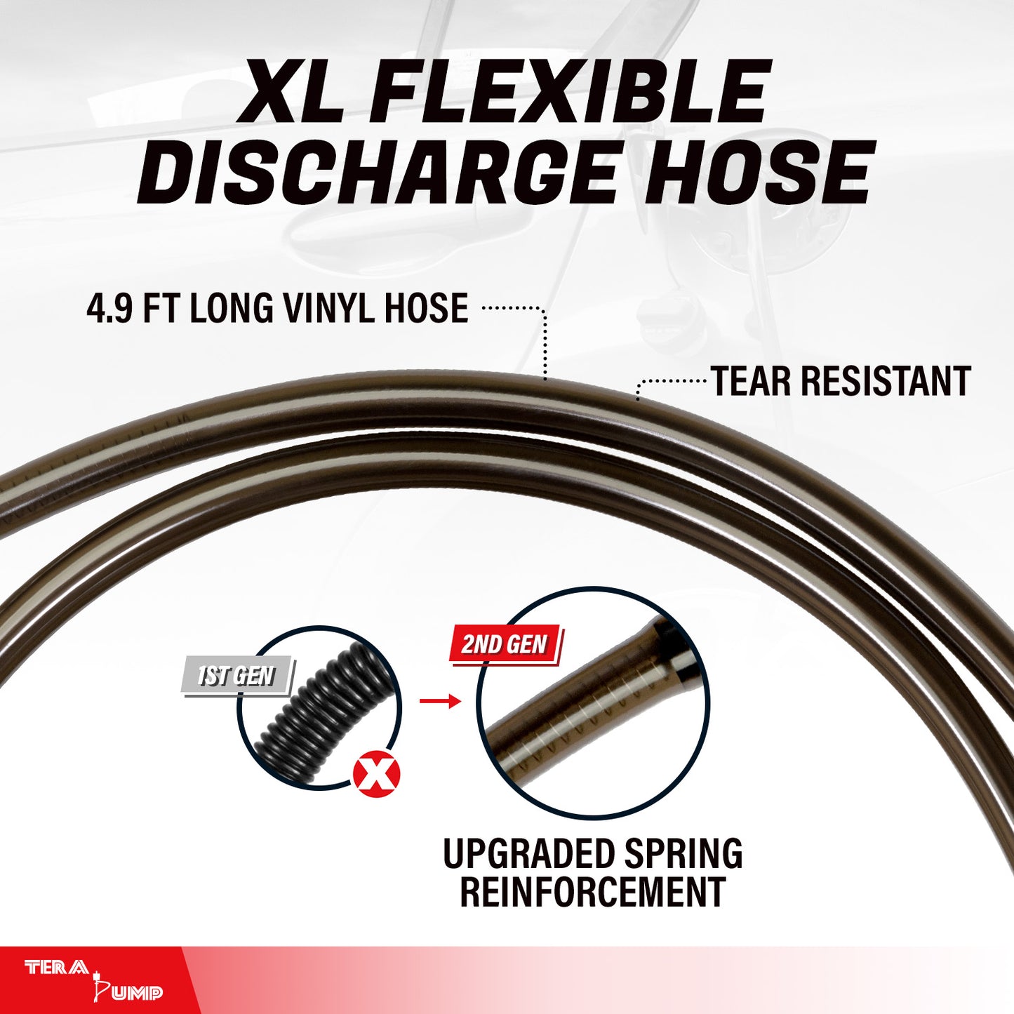 TRCDA-XL | Battery Powered Telescopic Fuel Transfer Pump