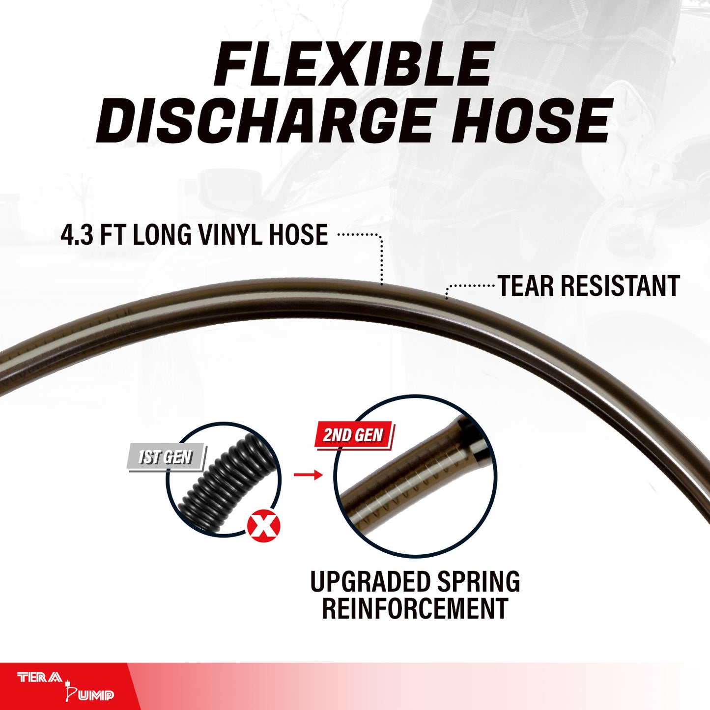 TRCDM | 2nd Gen Easy Handle Flow Control Battery Powered Fuel Transfer Pump