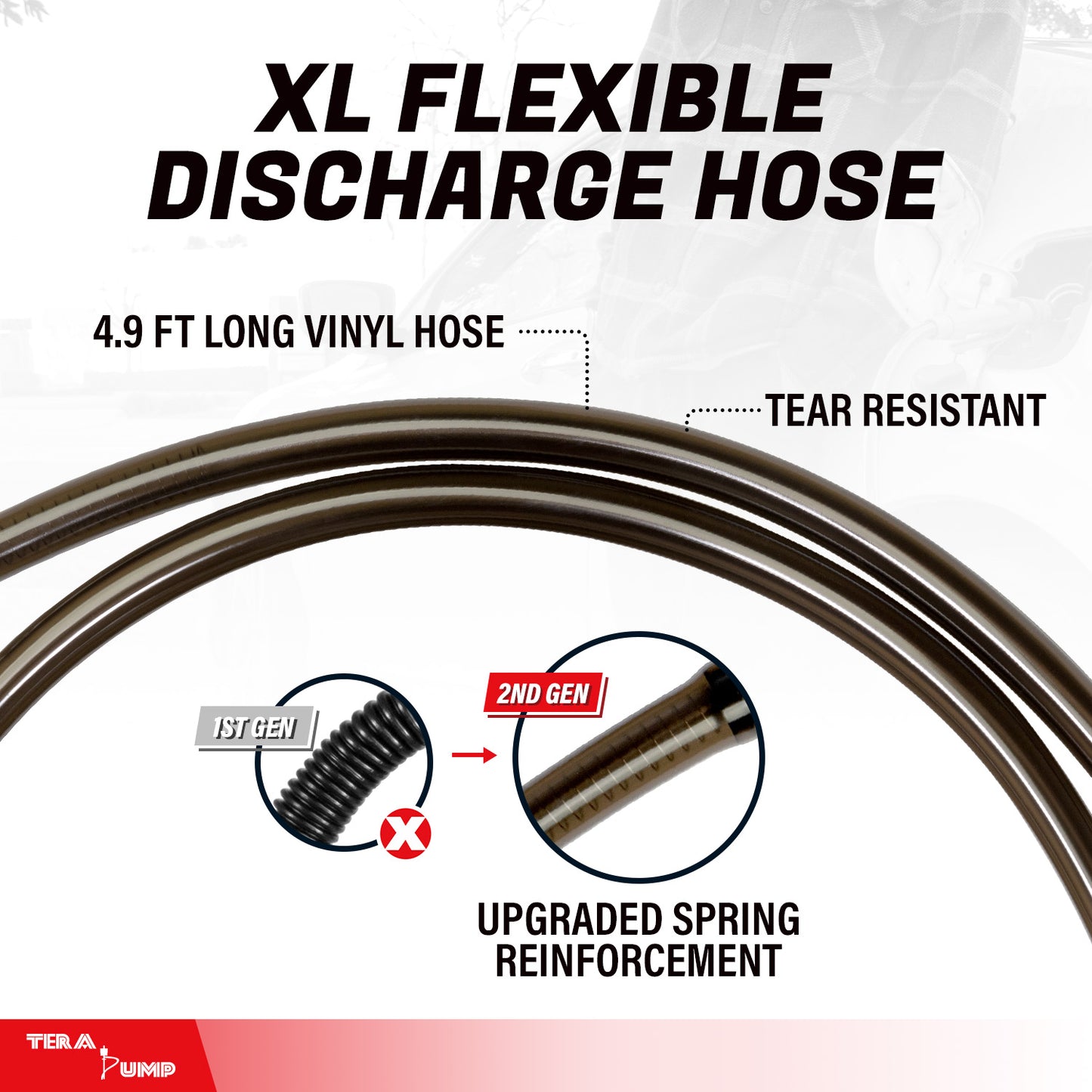 TRCDM-XL | Battery Powered Telescopic Fuel Transfer Pump