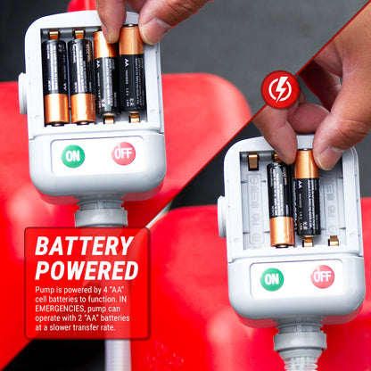 TRFA01-XL | Utility Jug Battery Powered Fuel Transfer Pump