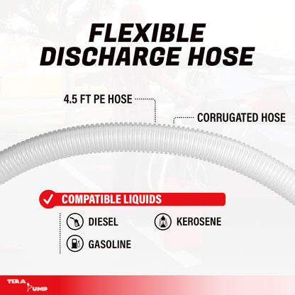 KTFA01AUTOUSB | Dual Power Auto Stop Fuel Transfer Pump