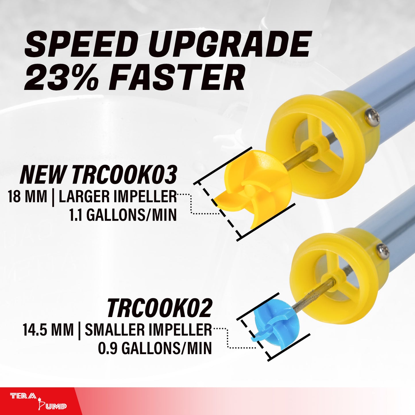 TRCOOK03 | 3rd Gen. Cooking Oil Recycling Battery Powered Pump