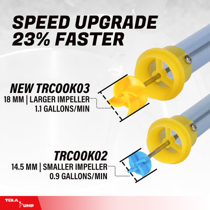 TRCOOK03 | 3rd Gen. Cooking Oil Recycling Battery Powered Pump
