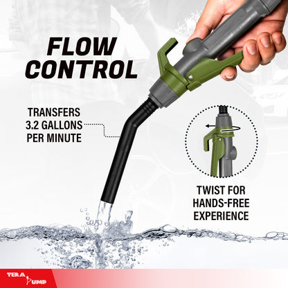 TREP04 | 2nd Gen. Rechargeable Battery Fuel Transfer Pump