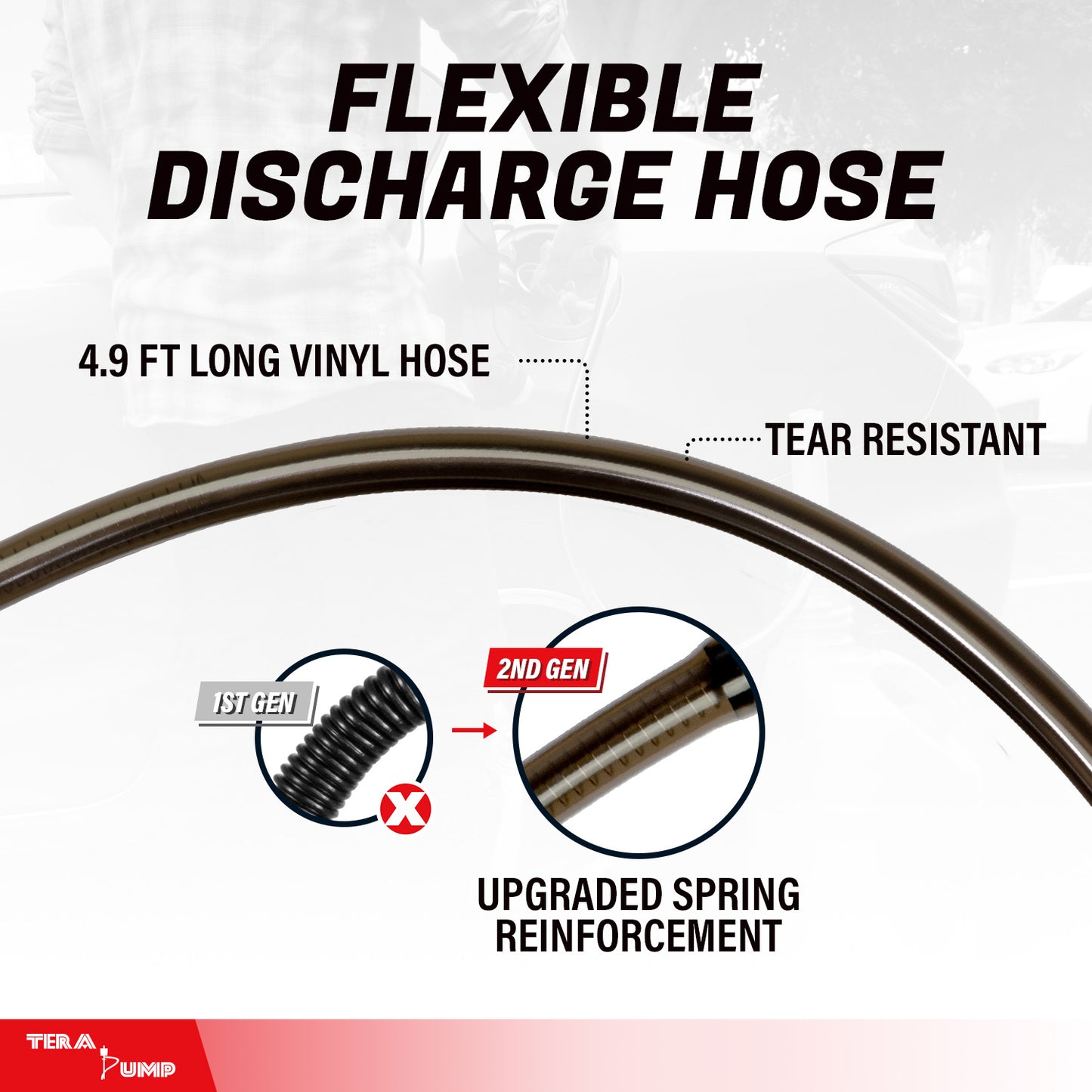 TREP04 | 2nd Gen. Rechargeable Battery Fuel Transfer Pump