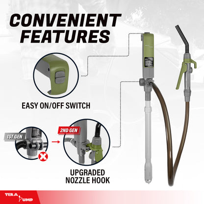 TREP04 | 2nd Gen. Rechargeable Battery Fuel Transfer Pump