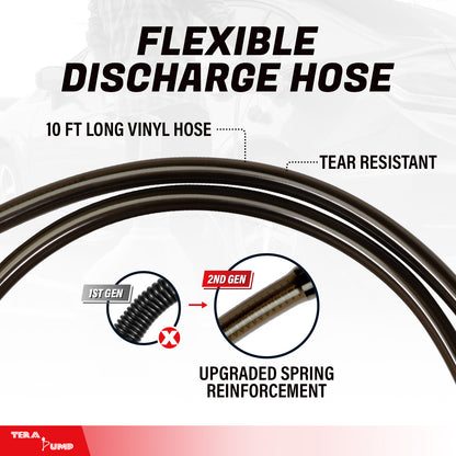 TREP04L | 2nd Gen. Rechargeable Battery Fuel Transfer Pump - 10ft Vinyl Hose