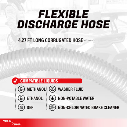 TRFA01-XL-CH | 2nd GEN. Battery Powered Chemical Transfer Pump
