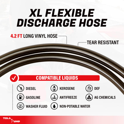 TRFA02-MTX-XL | Gas Can Battery Powered Fuel Transfer Pump