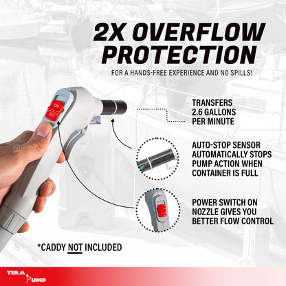 TRFA03-GC | Gas Caddy / Fuel Tank Transfer Pump