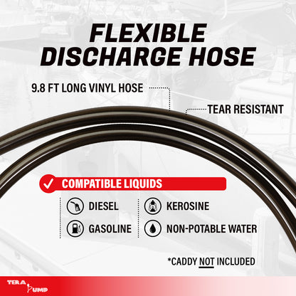 TRFA03-GC | Gas Caddy / Fuel Tank Transfer Pump