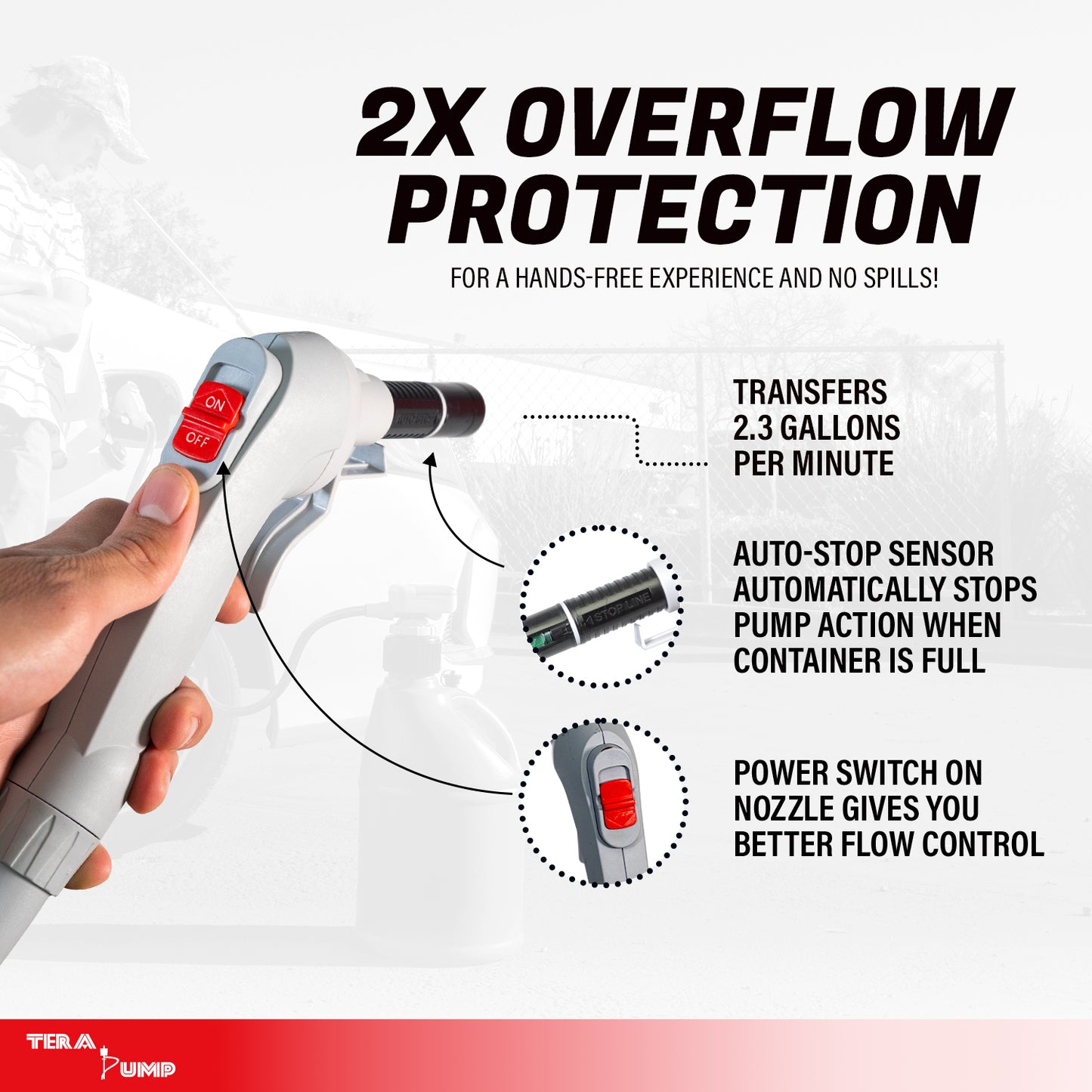 TRFA03-XL | XL Universal Gas Can Battery Powered Fuel Transfer Pump
