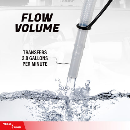 TRHA01 | Battery Powered Fuel Transfer Pump