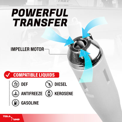 TRHA01 | Battery Powered Fuel Transfer Pump