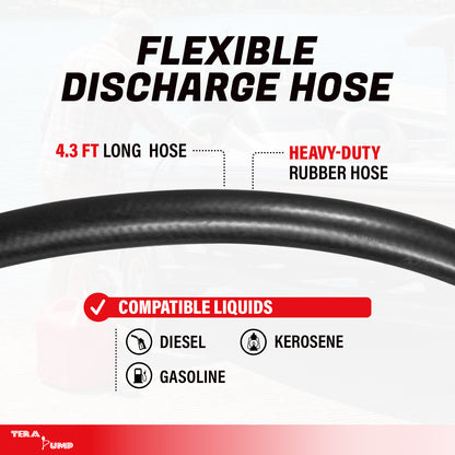 TRLB02AUTO | 18V/20V Tool Battery Powered Auto Stop Fuel Transfer Pump