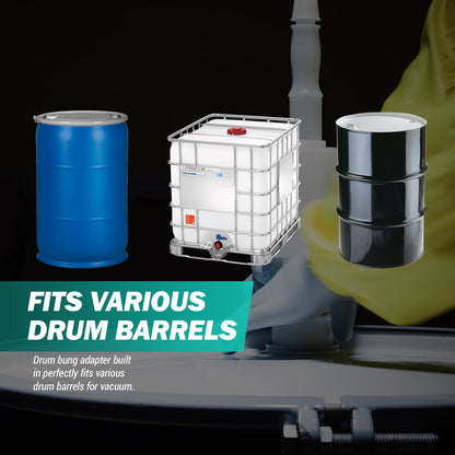 TRCDRUM | Chemical Resistant 55 Gallon Drum Pump