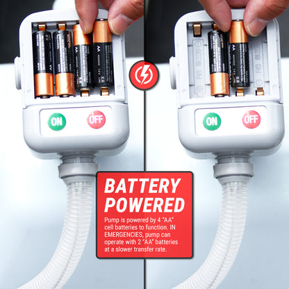 TRFA01-XL-CH | Battery Powered Chemical Transfer Pump