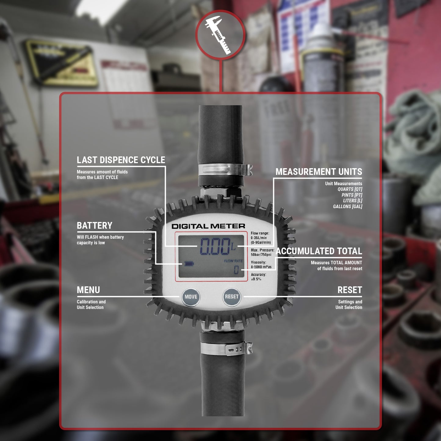 TRMETER-A-OIL | 35L Digital Oil Meter, Only
